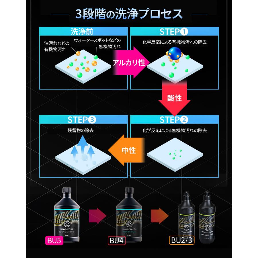 SEIWA（セイワ） ブルズワン アルカリ性 車用 前洗い シャンプー BU5 