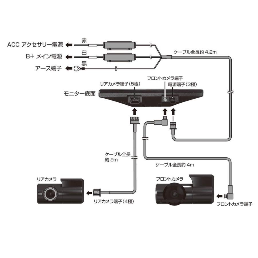 SEIWA（セイワ） 常時接続ケーブル PIXYDA ピクシーダ PDR900用 DOP30
