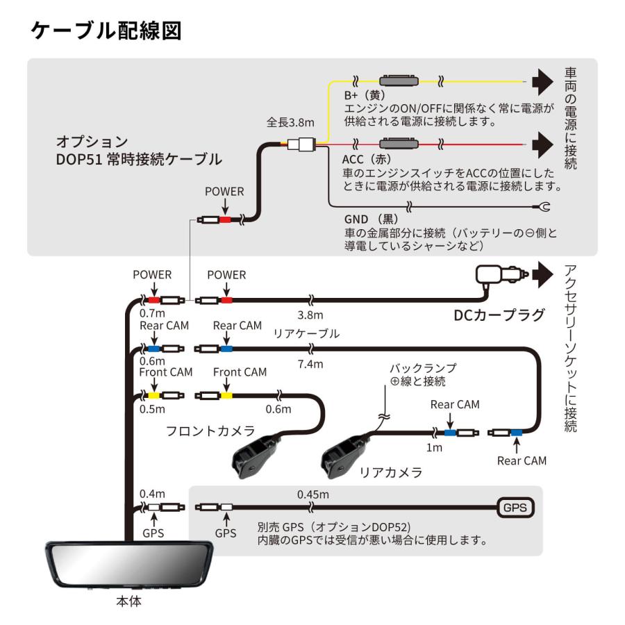 PIXYDA デジタルミラー用常時接続ケーブル DOP51 RAY26用オプション
