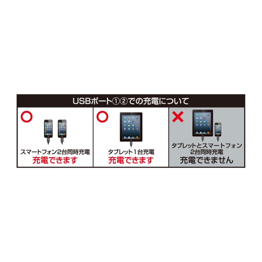 SEIWA（セイワ） 車用 シガーソケット 電源 DCコンバーター ブラック