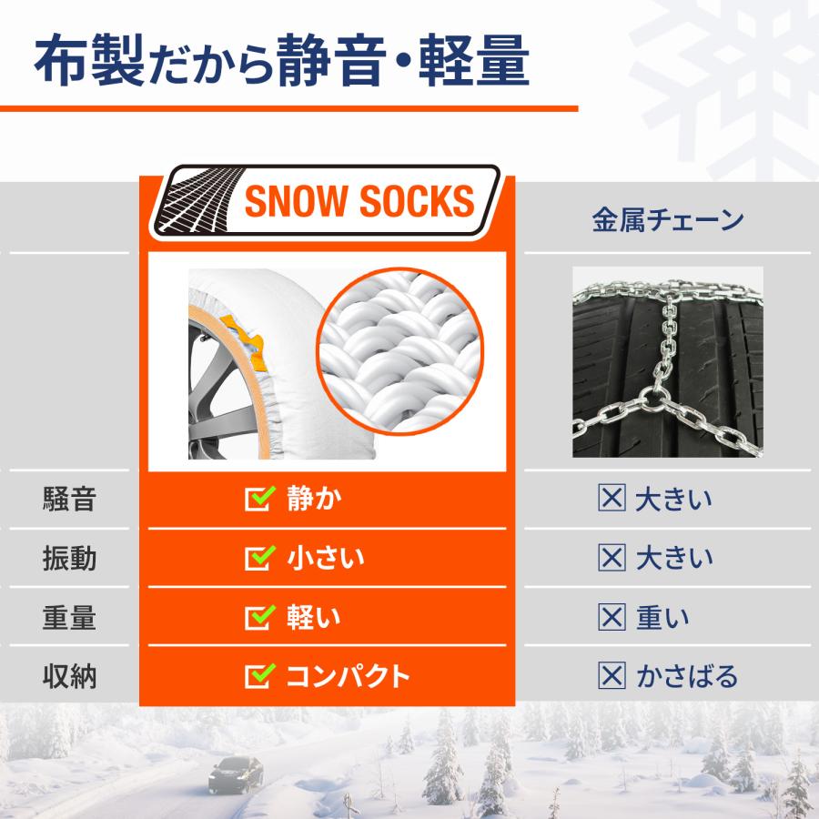 布製 タイヤチェーン スノーソックス GT-7 チェーン規制対応 滑り止め 空転防止 非金属 日本語取扱説明書付 簡単装着 工具不要 セイワ(SEIWA) JOUBERT社製 　 | SEIWA | 05