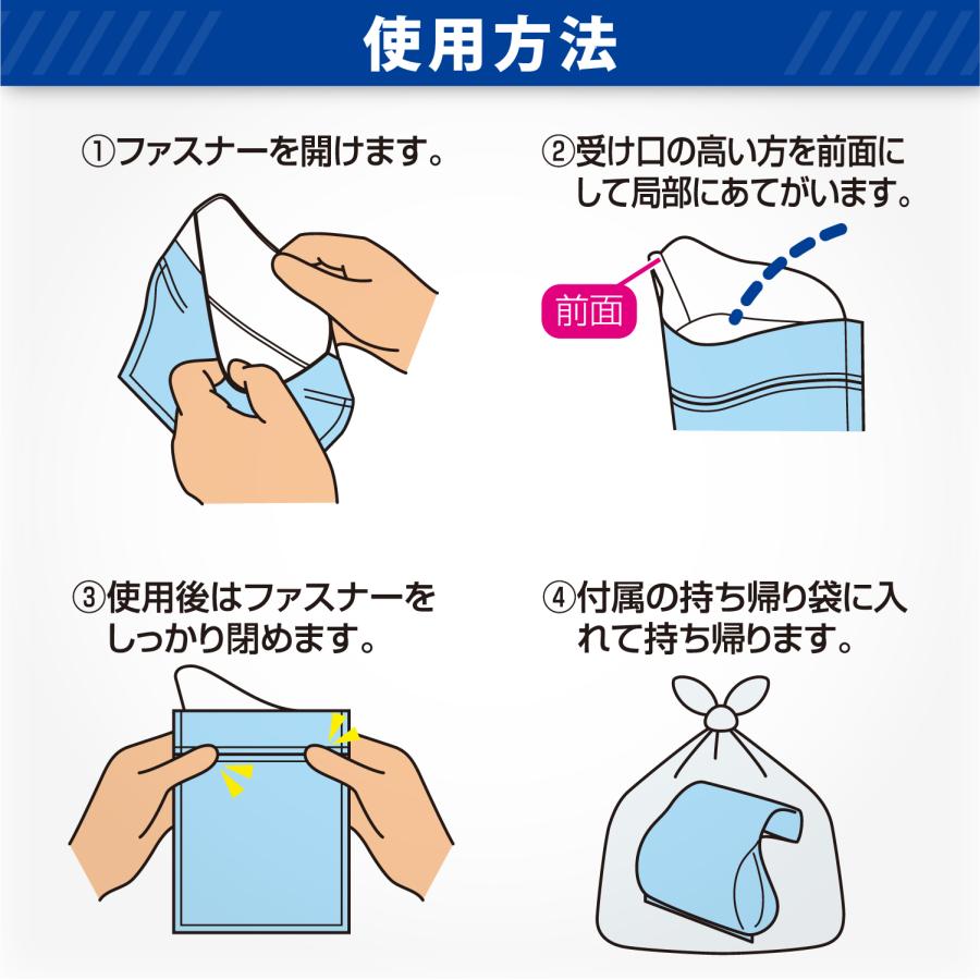 携帯トイレ 3枚入x3個セット IMP153 前掛けシート付き 600cc 緊急 災害 防災 避難所 地震 長距離ドライブ カー用品 セイワ(SEIWA) 　 | SEIWA | 07