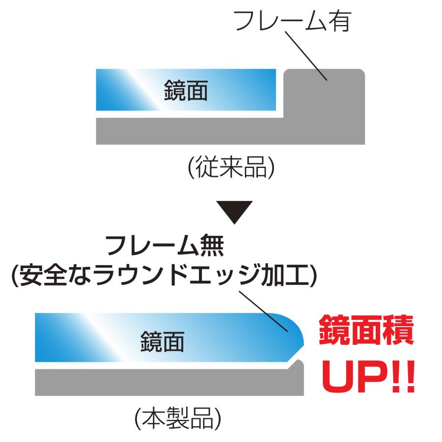 車用 ルームミラー ホンダ純正 Nシリーズ N-BOX N-WGN 専用フレームレスミラー 平面 シルバー 専用設計 バックミラー IMP176 カー用品 セイワ(SEIWA) 　 | SEIWA | 09