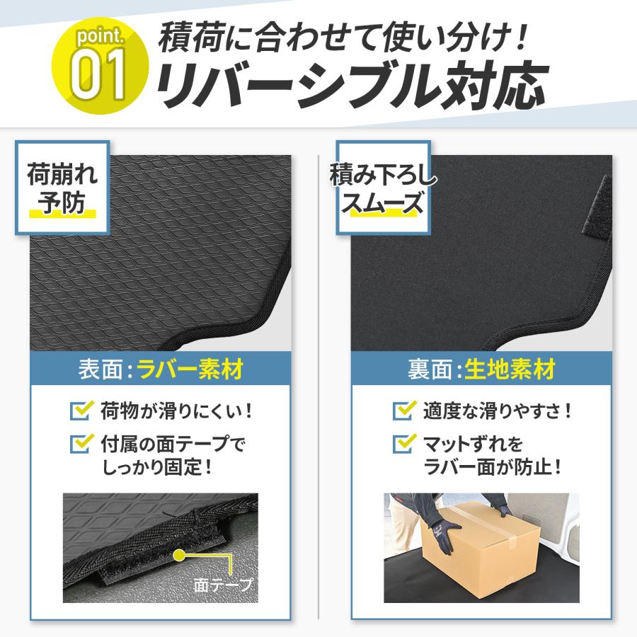 SEIWA（セイワ） スズキ エブリイ EVERY DA17V 専用 リバーシブル
