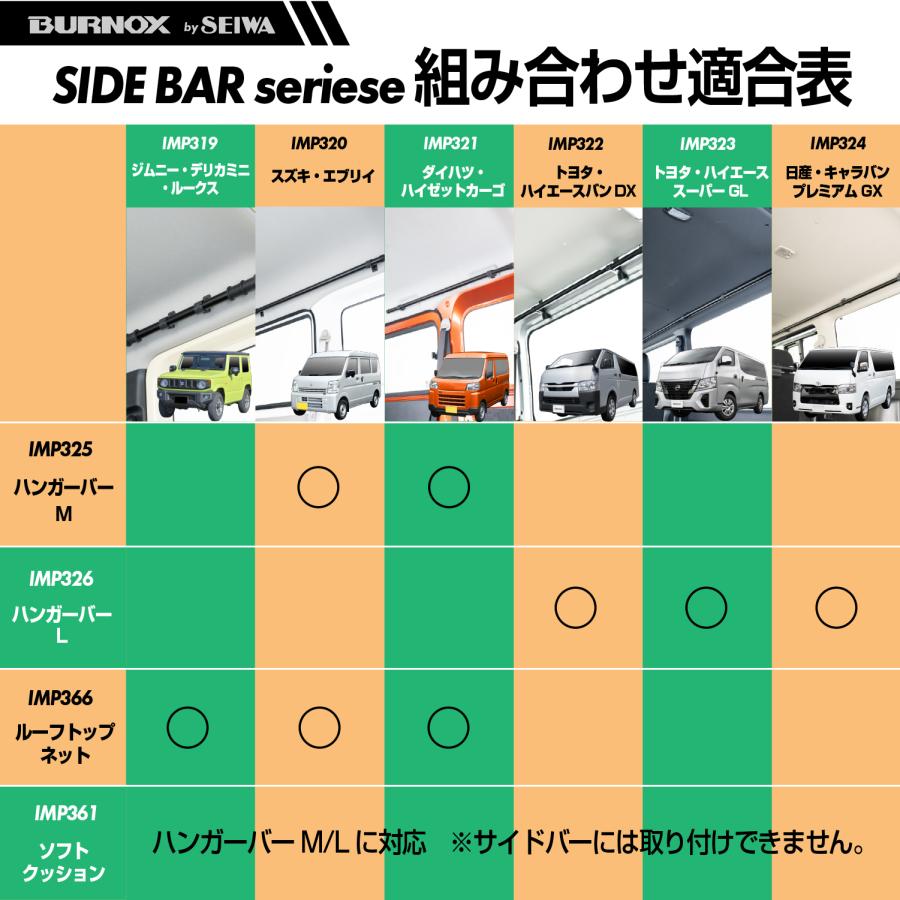SEIWA（セイワ） サイドバー トヨタ ハイエースバン DX 専用 左右2本