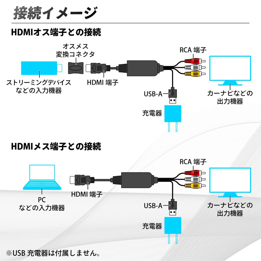 SEIWA（セイワ） HDMI RCA 3色端子 変換ケーブル 1.3m フルHD 映像出力