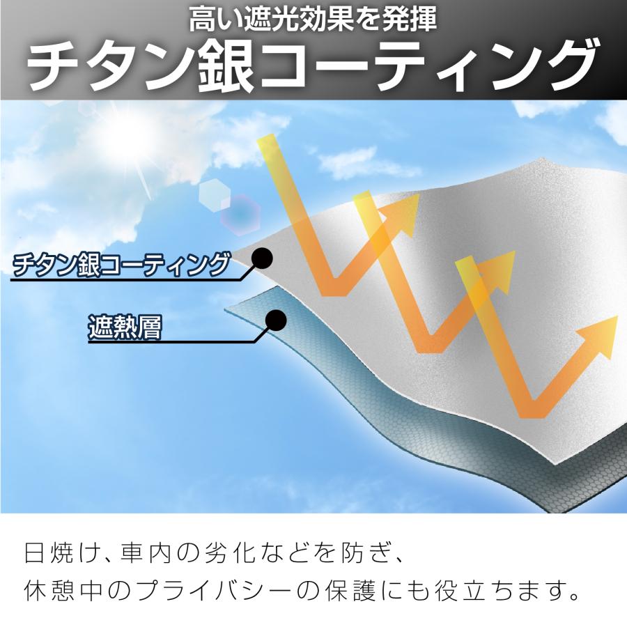 スロパチステーション サンシェード 新品未使用　未開封 SEIWA サンシェード 車用 フロント ワンタッチサンシェード S