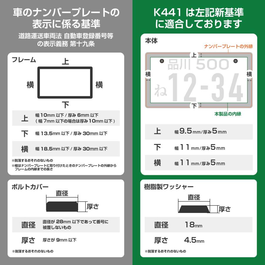 SEIWA スズキ ジムニー JB64 専用 フロント ナンバーフレーム SEIWA スズキ ジムニー JB64 専用 フロント ナンバーフレーム