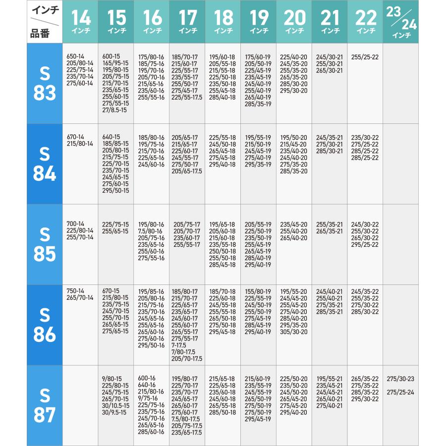 【正規品】スノーソックス 布製 タイヤチェーン 非金属 POLAIRE SHOW7 PS ショーセブン S10 高強度生地 欧州認証取得 チェーン規制対応 簡単装着 セイワ(SEIWA) | SEIWA | 13