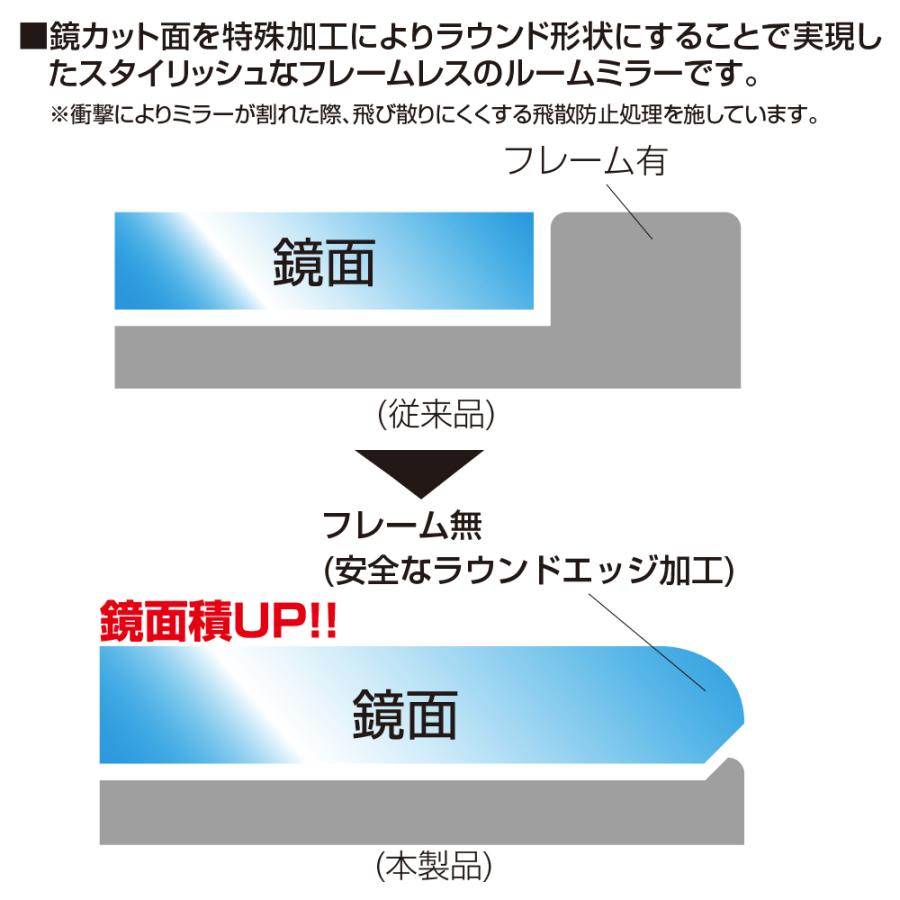 SEIWA 車用 ルームミラー フレームレスミラー 250SRB 250mm