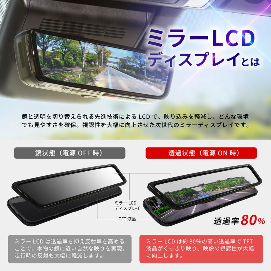PIXYDA アルファード ノア ハイエース CX-5 デリカD:5 デジタルミラー