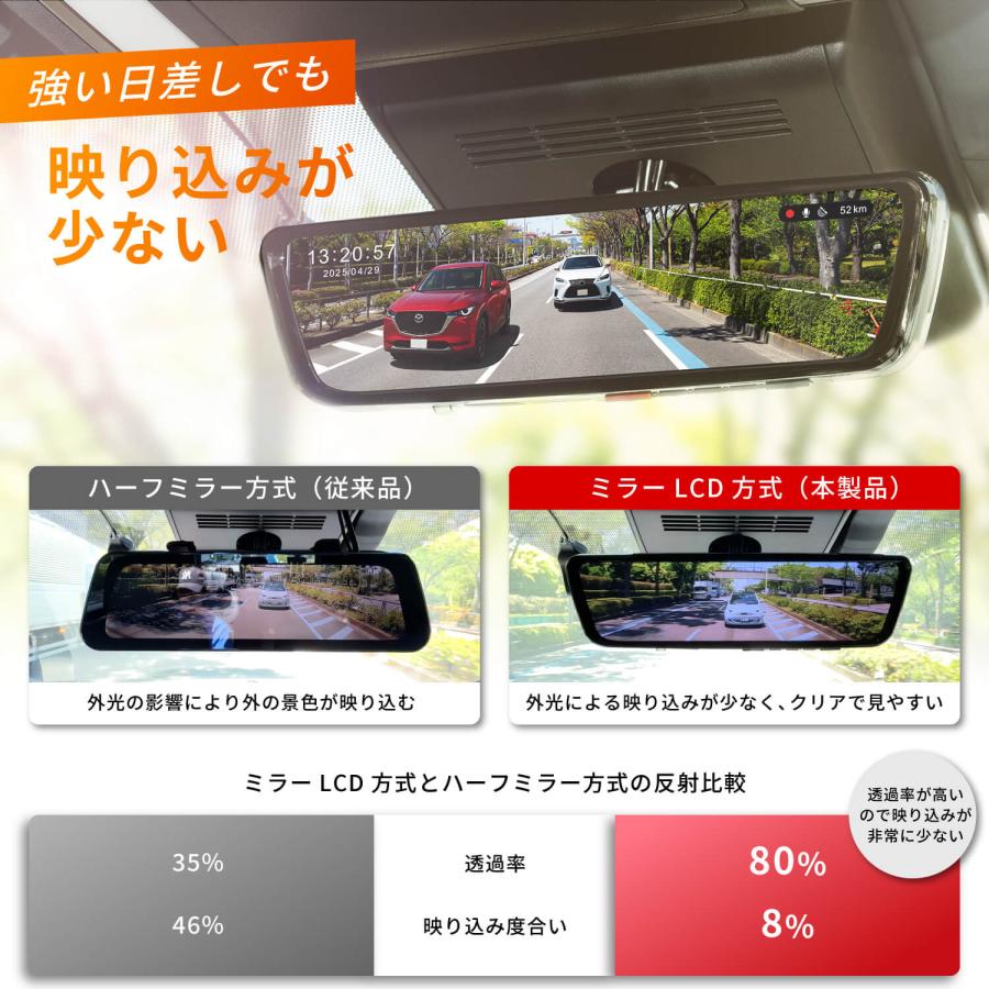 PIXYDA Jeep ラングラー デジタルミラー ミラーLCDドライブレコーダー+