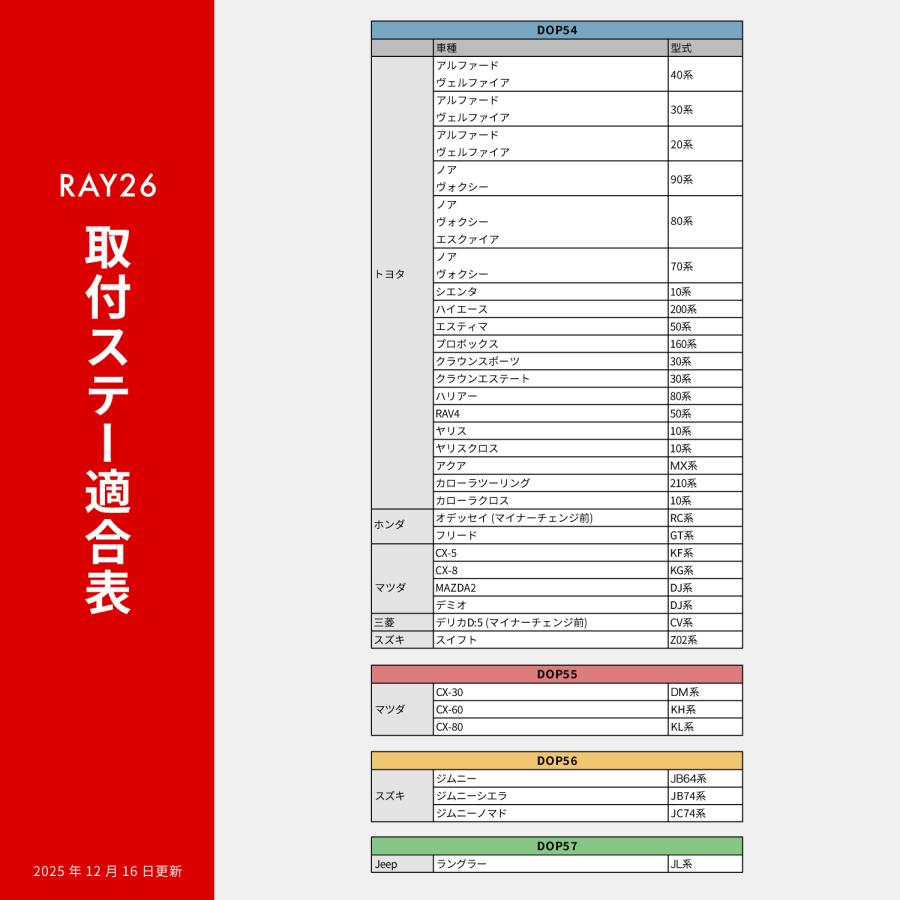 PIXYDA デジタルミラー ミラーLCD ドライブレコーダー 前後2カメラ RAY26 前後200万画素 9.66インチ 純正ミラー交換タイプ 60fps PureCel Plus SONY製STARVIS2 | PIXYDA | 14