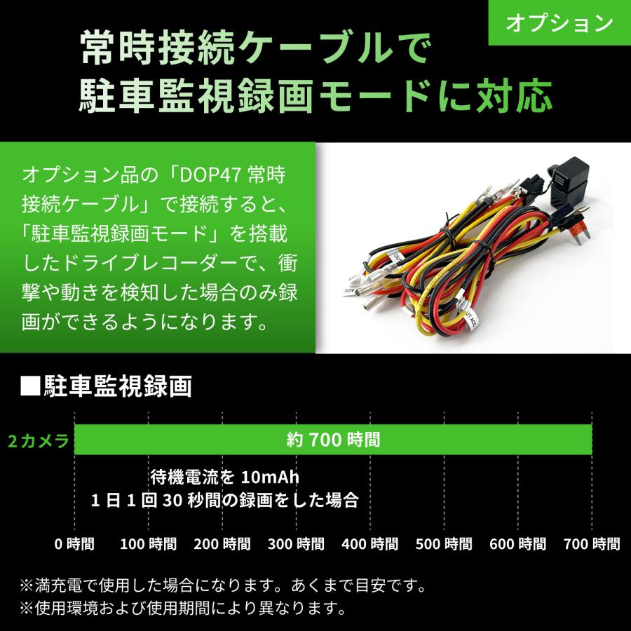 PIXYDA ドライブレコーダー バッテリー 駐車監視 RAY28 リン酸鉄 PIXYDA ドライブレコーダー バッテリー 駐車監視 RAY28 リン酸鉄