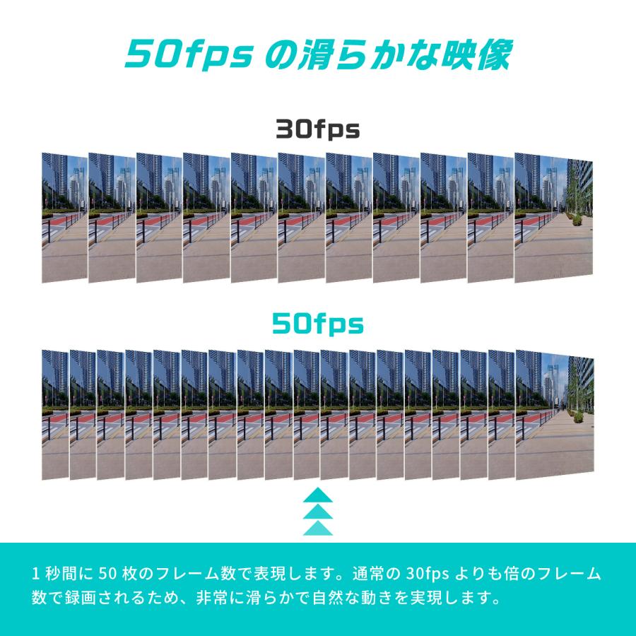 電子サイドミラー RAY30 グリップスマートドアミラー 24V車用 左後方の死角をカバー 112万画素タッチパネルモニター  アシストグリップ取付  セイワ(SEIWA) | PIXYDA | 07