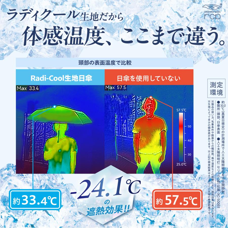 ラディクール 日傘 メンズ 手動開閉 折りたたみ傘 放射冷却 Radi-Cool 完全遮光 UVカット100% UPF50+ 遮熱63% 晴雨兼用 軽量 ホワイト グレー RCP12 | SEIWA | 05