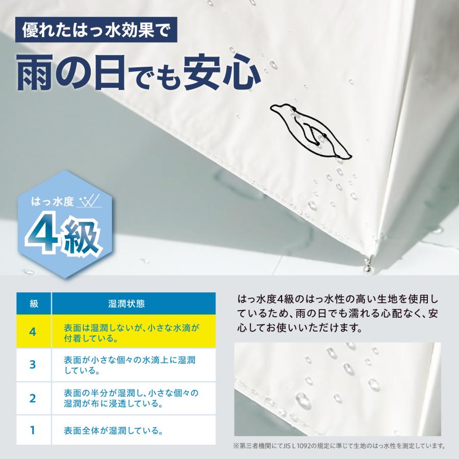 グラデーションホワイト スリーブ 6個セット SEIWA（セイワ） ラディクール 日傘 メンズ 自動開閉 ワンタッチ