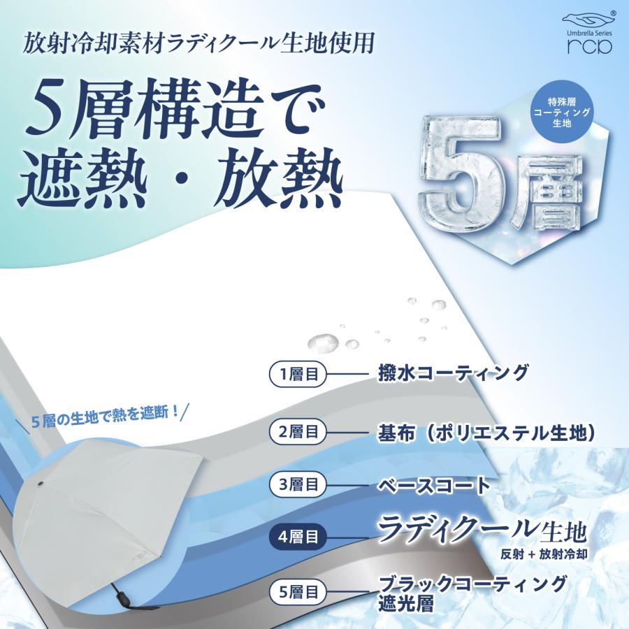 ラディクール 日傘 メンズ 超軽量207g スマホサイズ 収納16cm 折りたたみ傘 放射冷却 Radi-Cool 完全遮光 UVカット100% UPF50+ 遮熱57% 晴雨兼用 グレー RCP17 | SEIWA | 12