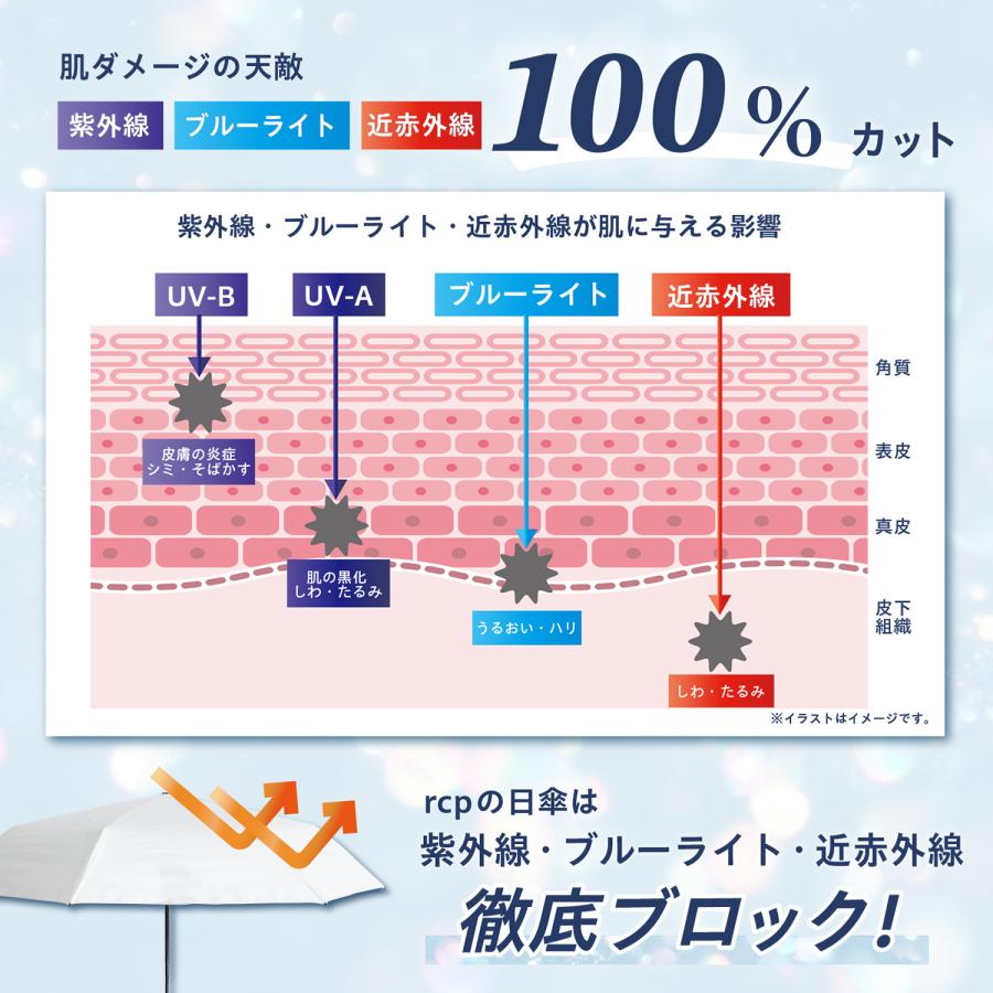 ラディクール 日傘 子ども傘 安全設計 反射テープ 窓付き ネームタグ 放射冷却 Radi-Cool 完全遮光 UVカット100% UPF50+ 遮熱63% 晴雨兼用 軽量 ホワイト RCP18 |  | 15