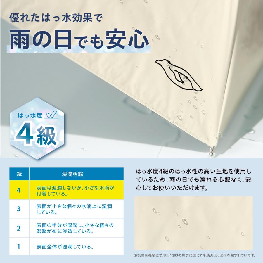 SEIWA（セイワ） 高遮熱生地 日傘 メンズ 手動開閉 超軽量186g