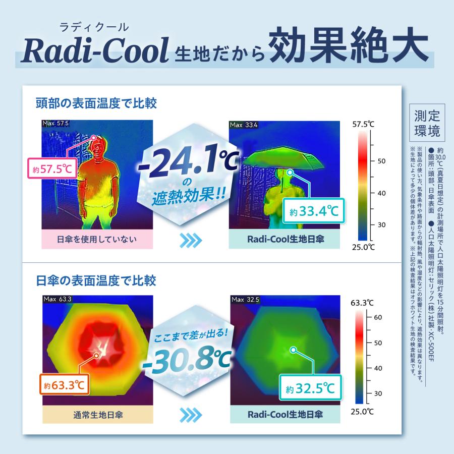 ラディクール Radi-Cool ゴルフ傘 日傘 晴雨兼用 長傘 直径120cm 大型 遮熱 遮光 UVカット 軽量460g ホワイト メンズ レディース rcp6 SEIWA（セイワ）の画像