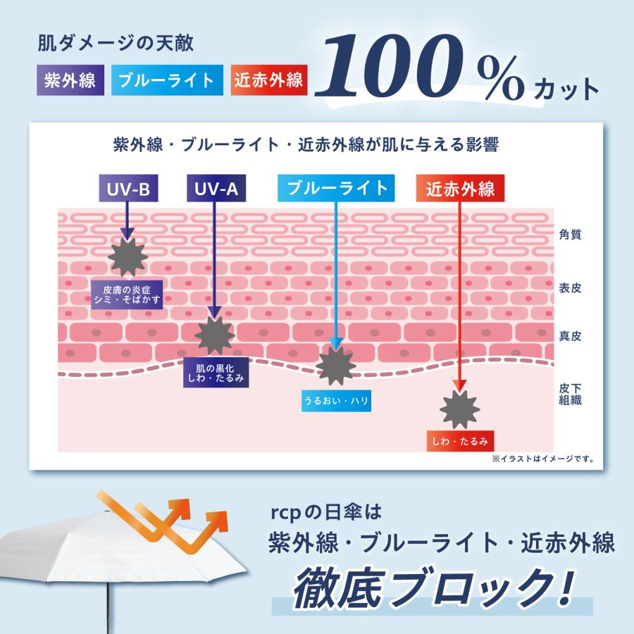 ラディクール Radi-Cool ゴルフ傘 日傘 晴雨兼用 長傘 直径120cm 大型 遮熱 遮光 UVカット 軽量460g ホワイト メンズ レディース rcp6 SEIWA（セイワ）の画像