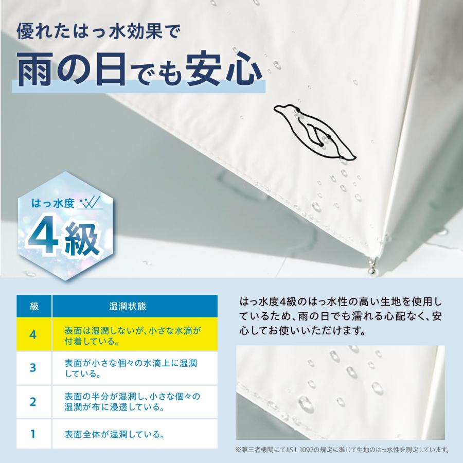 ラディクール Radi-Cool ゴルフ傘 日傘 晴雨兼用 長傘 直径120cm 大型 遮熱 遮光 UVカット 軽量460g ホワイト メンズ レディース rcp6 SEIWA（セイワ）の画像