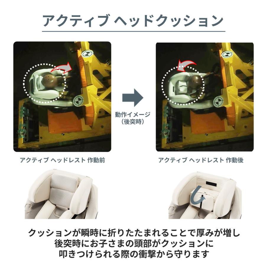 エールべべ・クルット 日本製 R129 チャイルドシート エールベベ 