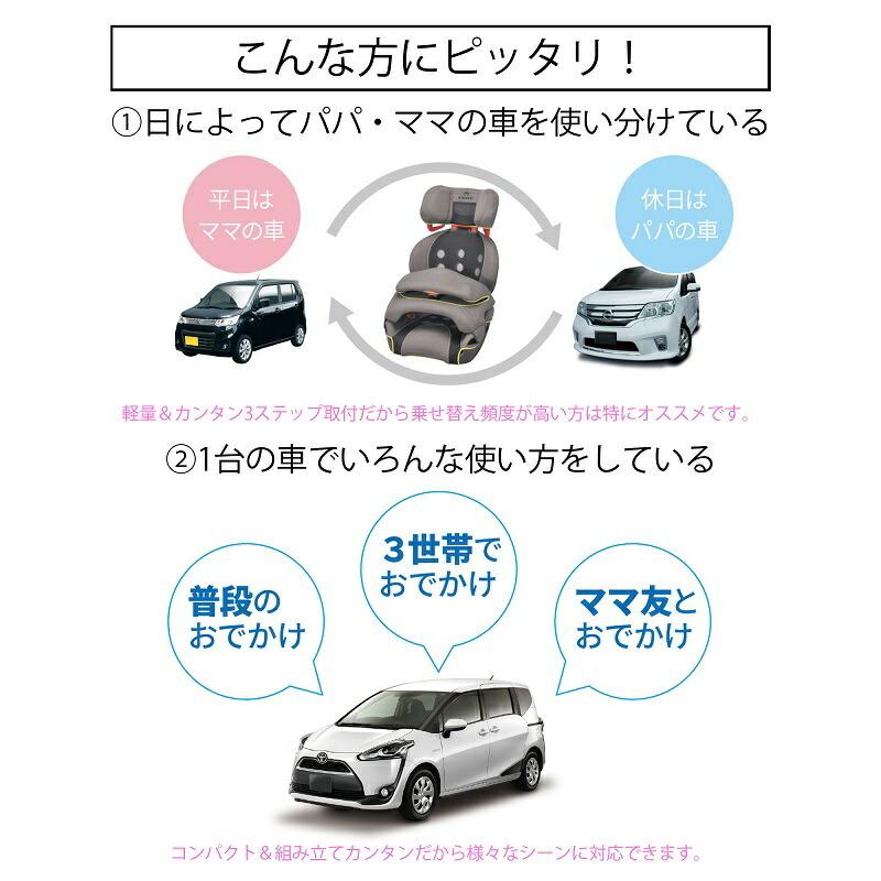 ☆予約☆ジュニアシート エールベベ ALC246 サラット3ステップクワトロ