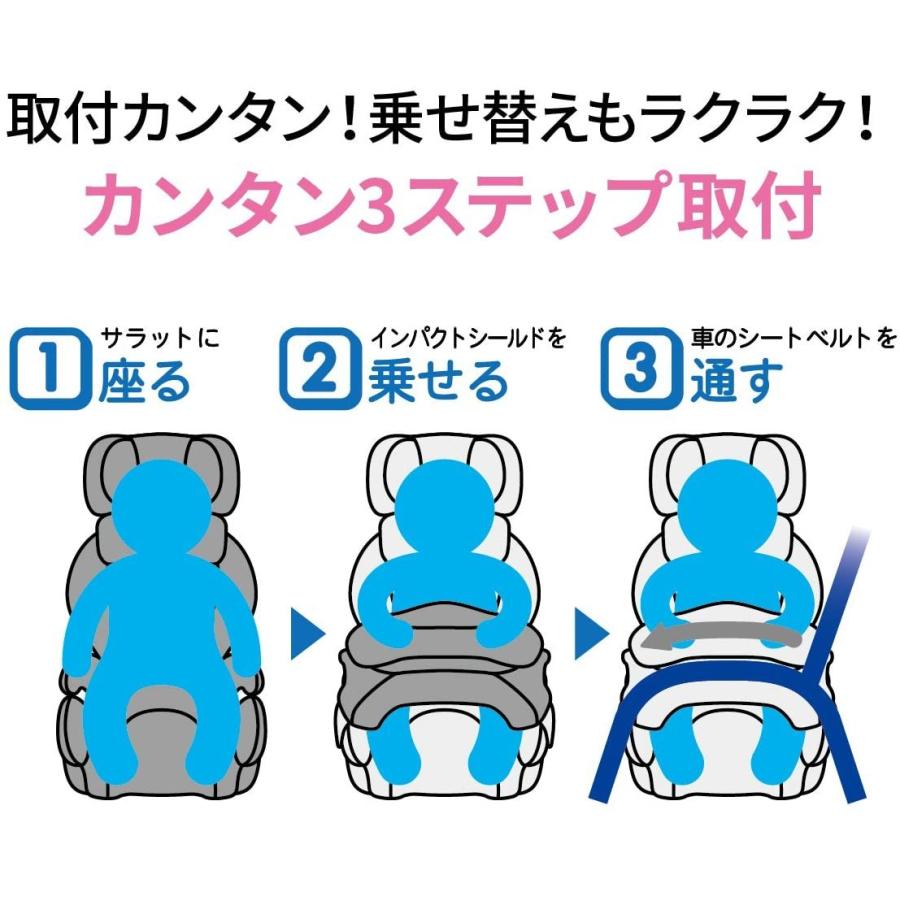 新商品ジュニアシート エールベベ サラット クワトロ 1歳〜 デニム