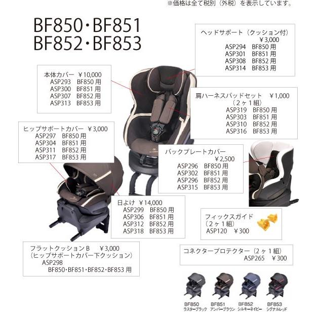 エールベベ チャイルドシート補修パーツ ASP299 日よけ KURUTTO3i 
