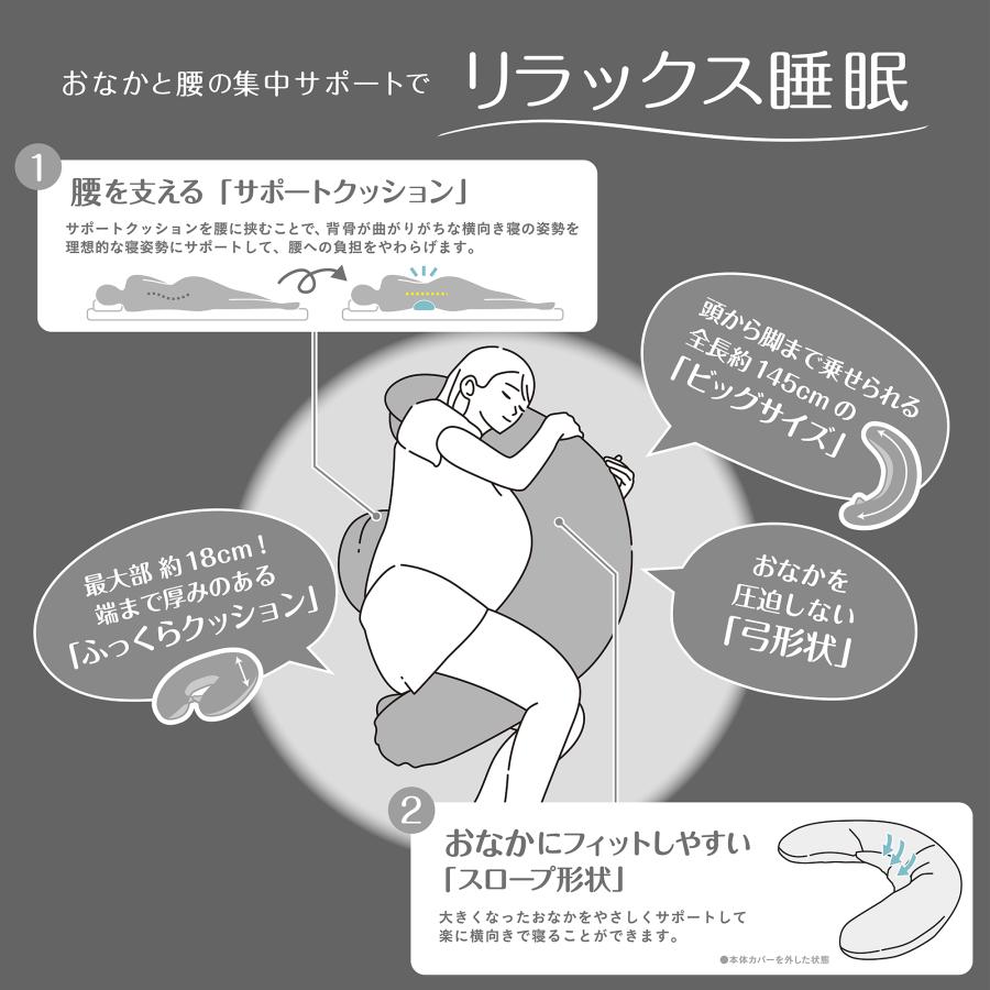 エールベベ・ギュット4WAY イブル ライトグレー BB805 プレママの眠りをサポートする抱き枕 授乳クッション  妊婦 抱き枕 洗える エールべべ (R80)(P05) | カーメイト | 04
