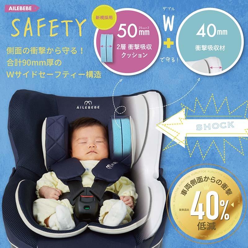 チャイルドシート ISOFIX 回転式 エールベベ クルット6i グランス BF951 グランブラウン ailebebe carmate｜carmate｜04