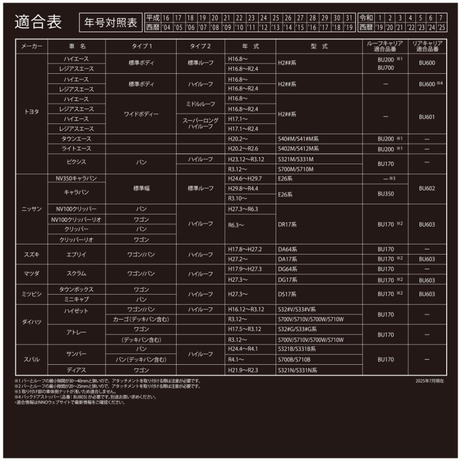 INNO ハイエース 200系 ワイドボディ BU601 脚立 ／ ハシゴ リア