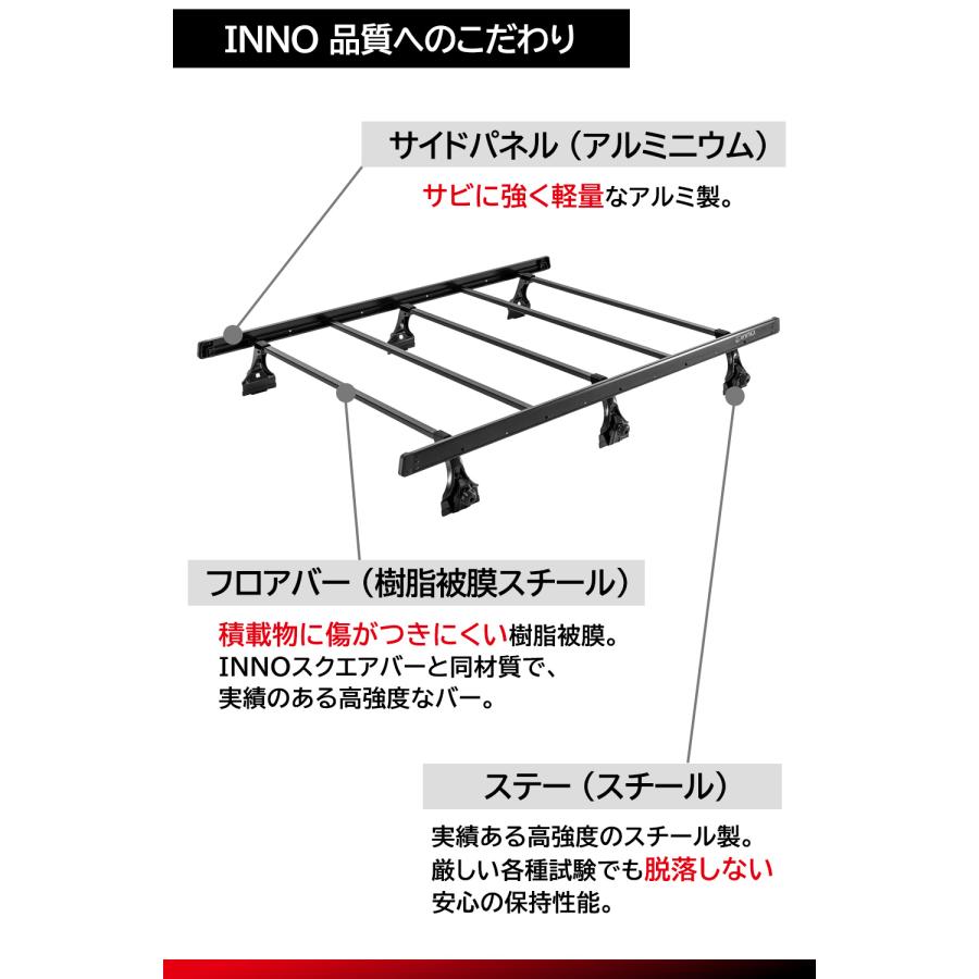 INNO エブリイ ハイゼット アトレー ルーフラック セット BU702