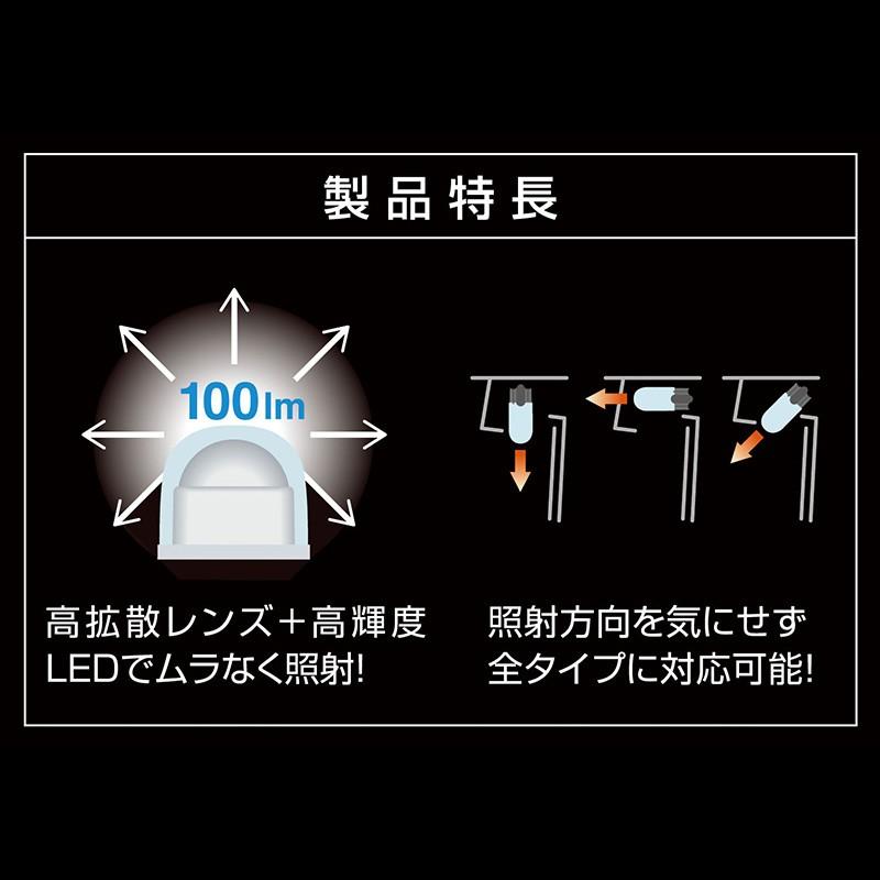 GIGA 車 ナンバー灯 ライセンスランプ 2個セット BW152 LED ライセンス