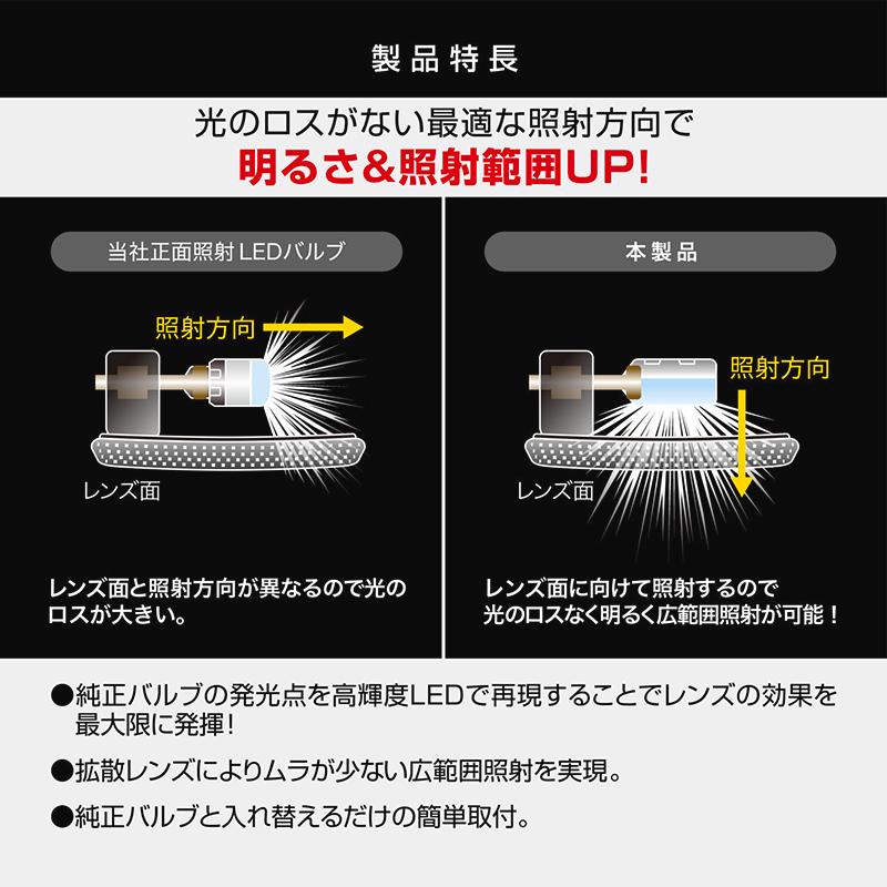 カーメイト（CARMATE） 車 LED ラゲッジ トランク ライト BW257 GIGA
