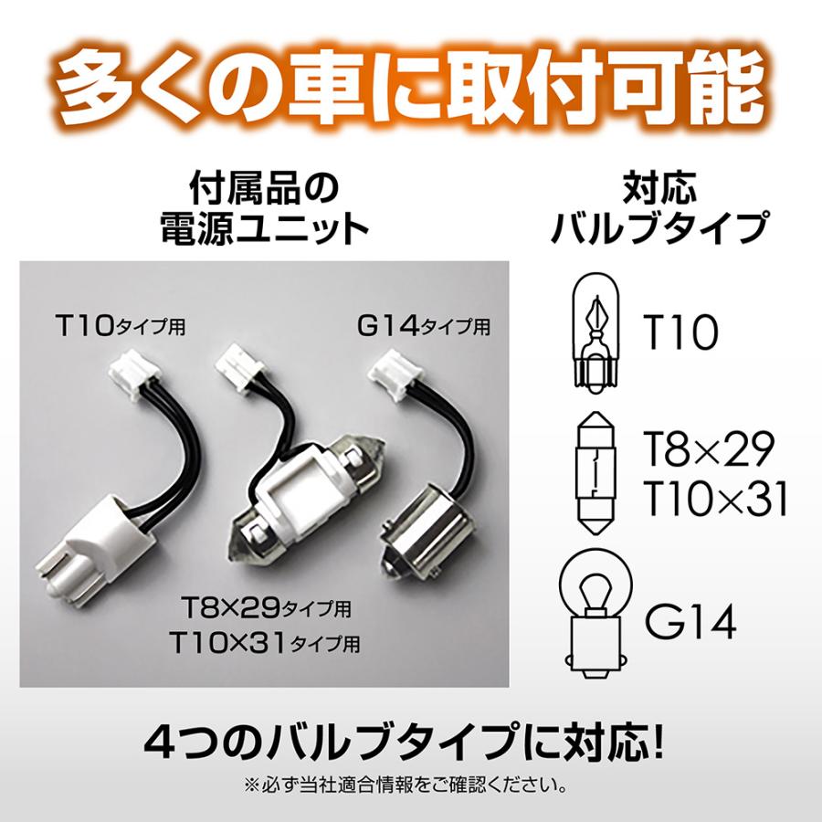 ドラム缶LEDライト内臓No.5 LEDズームライト ラディウスZ 500ルーメン [品番]08-0734｜株式会社