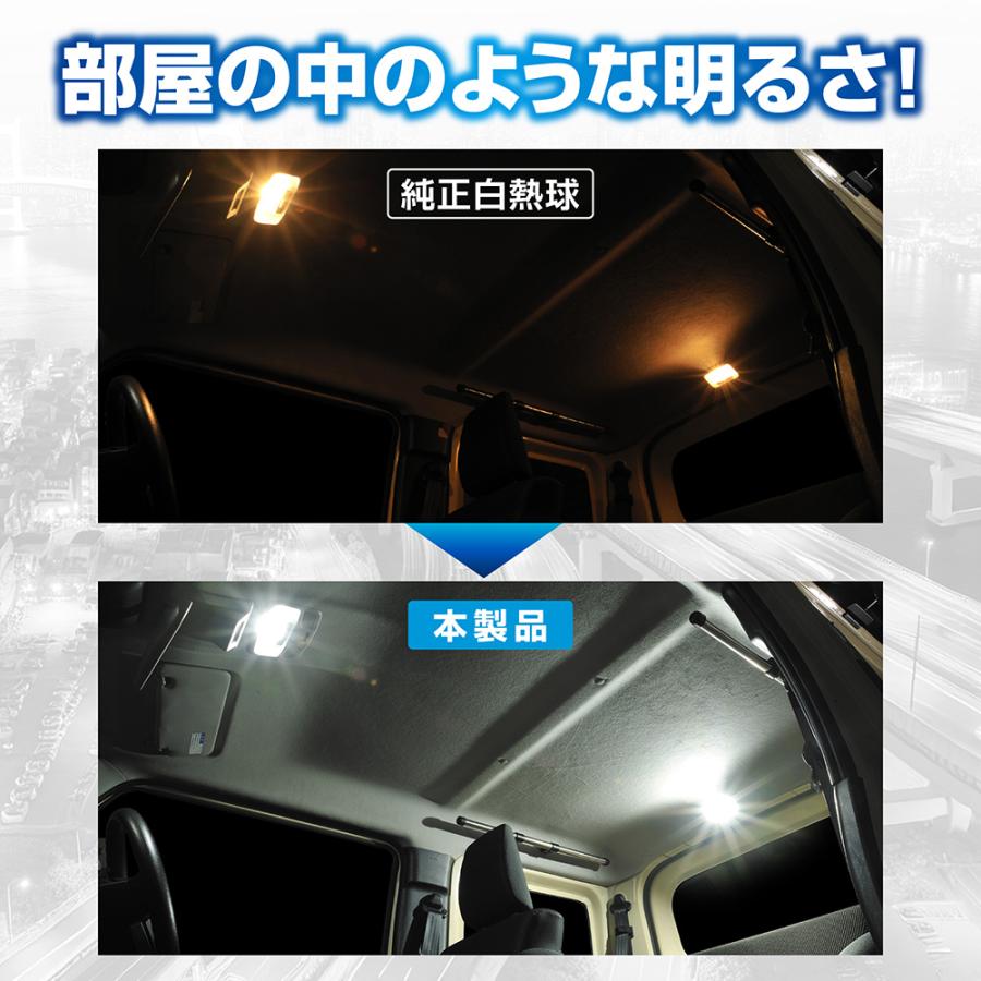 カーメイト（CARMATE） 車 LED ルームライト BW265 GIGA LEDルーム