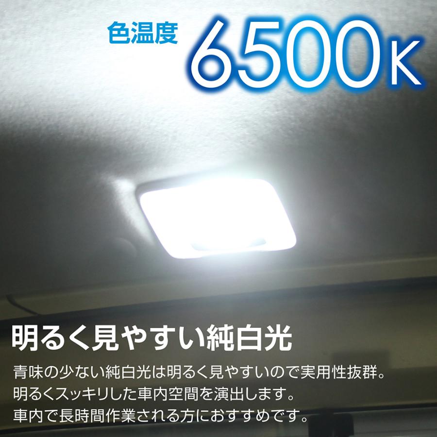 ドラム缶LEDライト内臓No.5 ドラム缶LEDライト内臓No.5 LEDズームライト ラディウスZ 120ルーメン