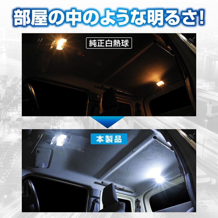 カーメイト（CARMATE） 車 LED ルームライト BW266 GIGA LED ルーム