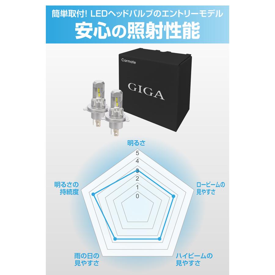 車 LED ヘッドライト H4 2年保証 新車検基準クリア BW5051E GIGA LEDヘッドバルブ C4 6000K H4 Hi 4000lm / Lo 3000lm (2灯合計値) carmate (P07)の画像