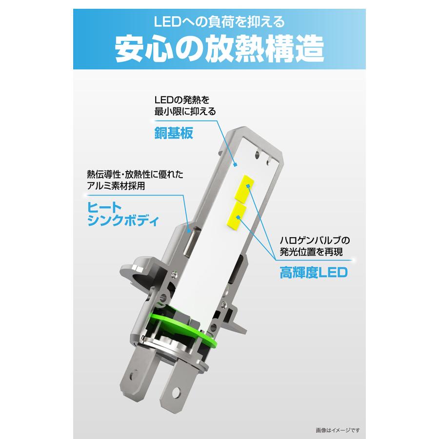 車 LED ヘッドライト H4 2年保証 新車検基準クリア BW5051E GIGA LEDヘッドバルブ C4 6000K H4 Hi 4000lm / Lo 3000lm (2灯合計値) carmate (P07)の画像