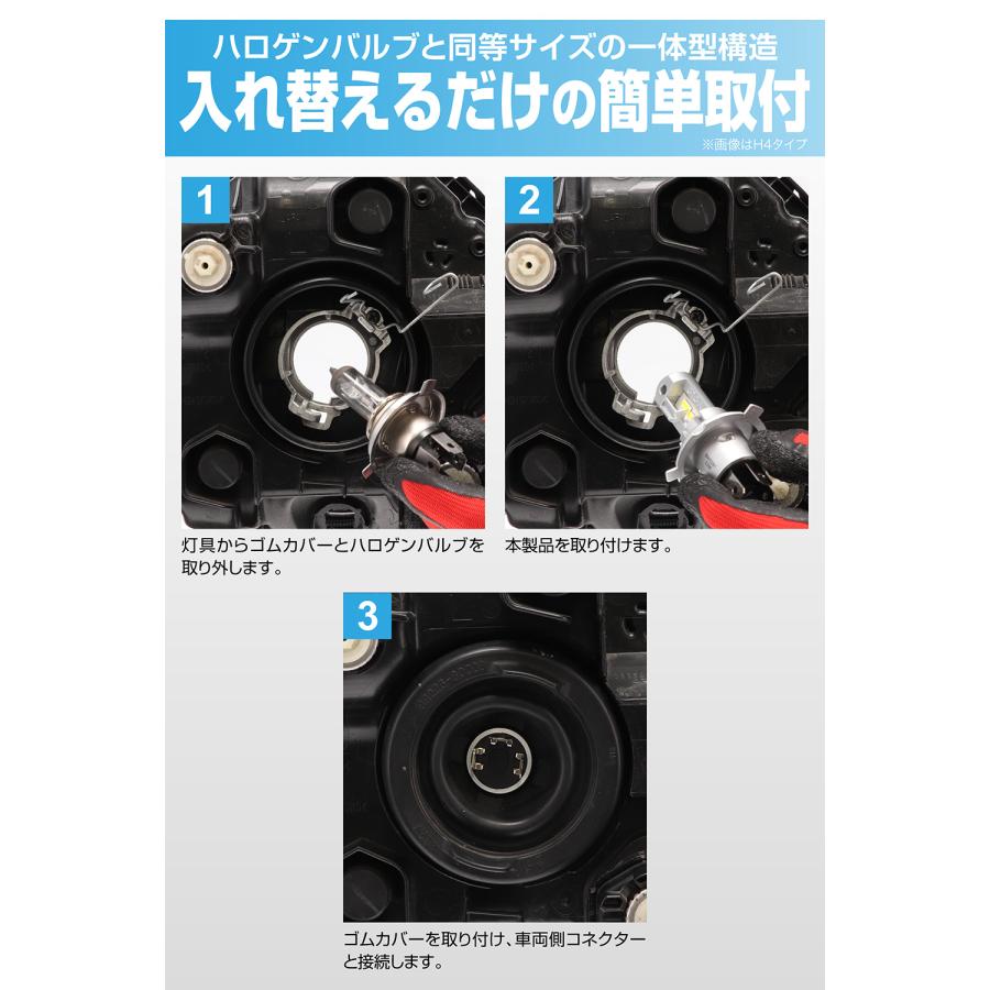 車 LED ヘッドライト H4 2年保証 新車検基準クリア BW5051E GIGA LEDヘッドバルブ C4 6000K H4 Hi 4000lm / Lo 3000lm (2灯合計値) carmate (P07)の画像