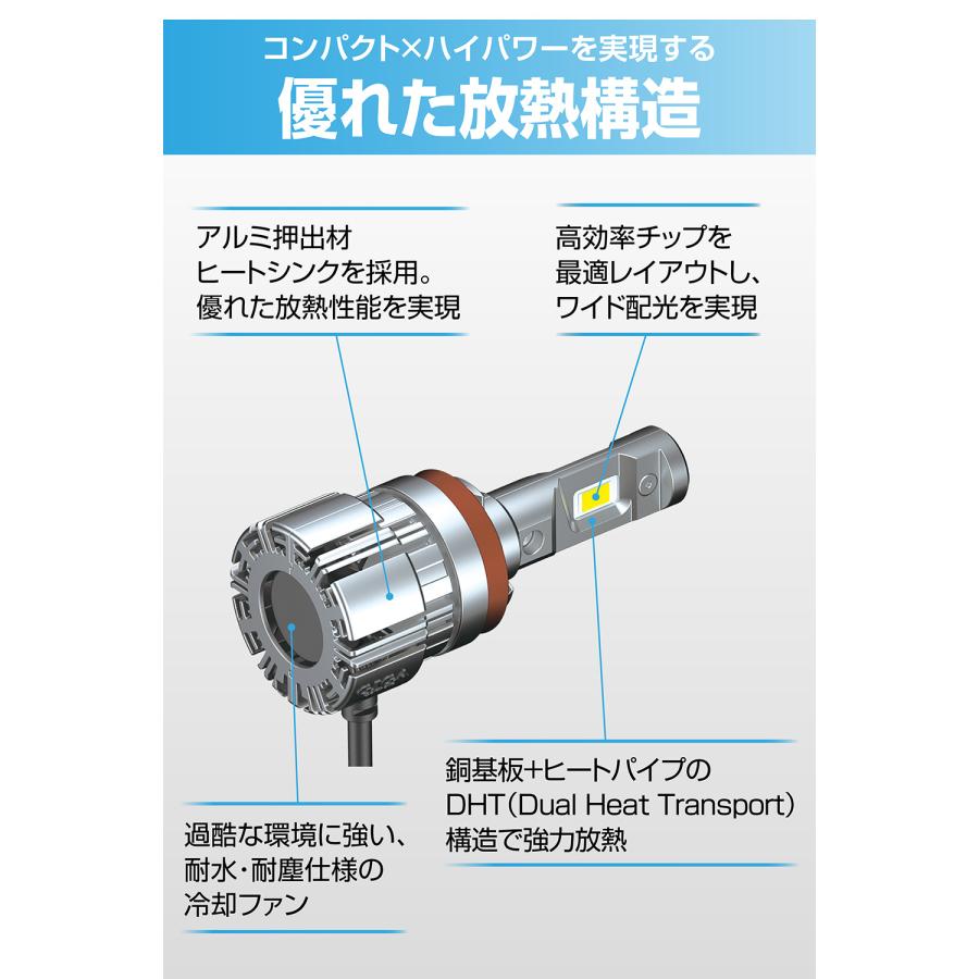 カーメイト（CARMATE） 車 LED ヘッドライト H8 H9 H11 H16 HB3 HB4