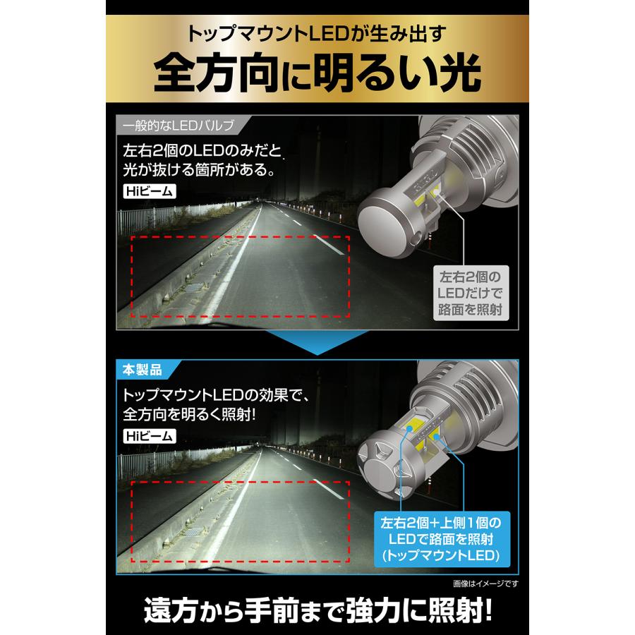 カーメイト（CARMATE） 車 LED ヘッドライト H4 3年保証 新車検基準