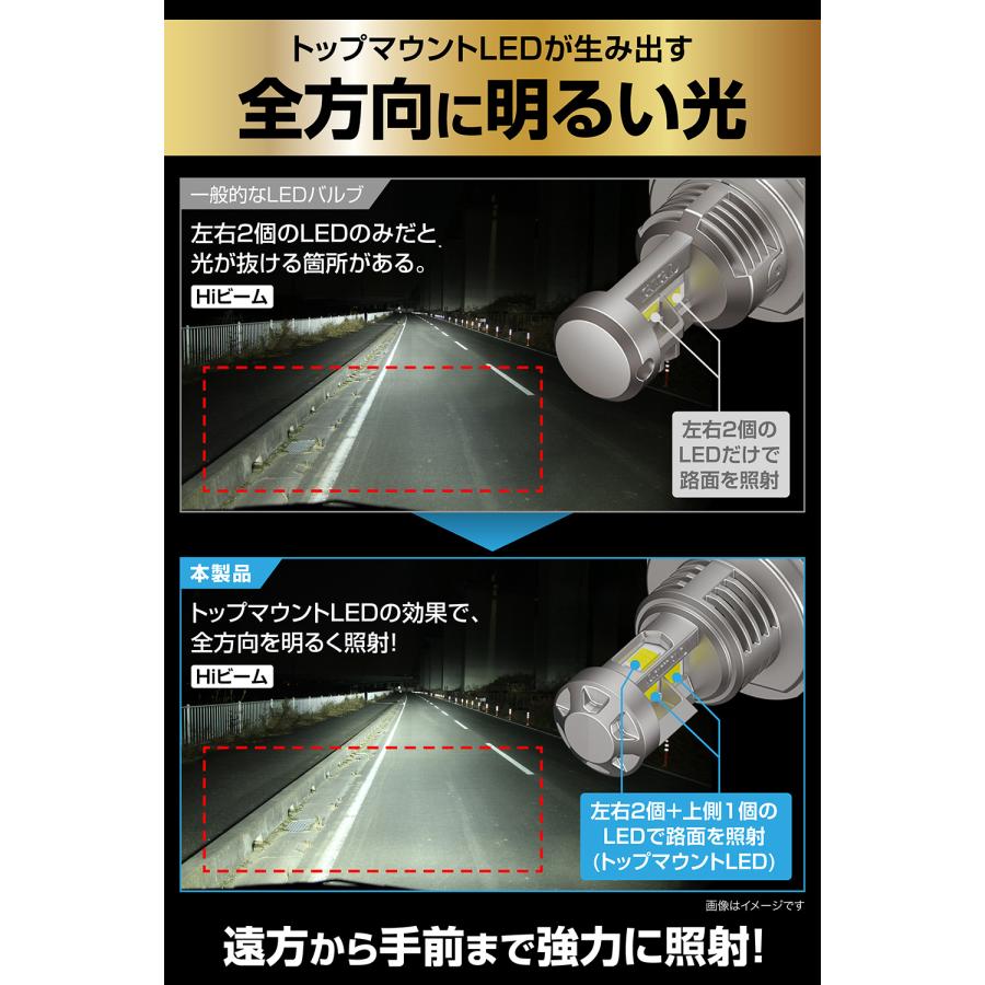 カーメイト（CARMATE） 車 LED ヘッドライト H4 3年保証 新車検基準