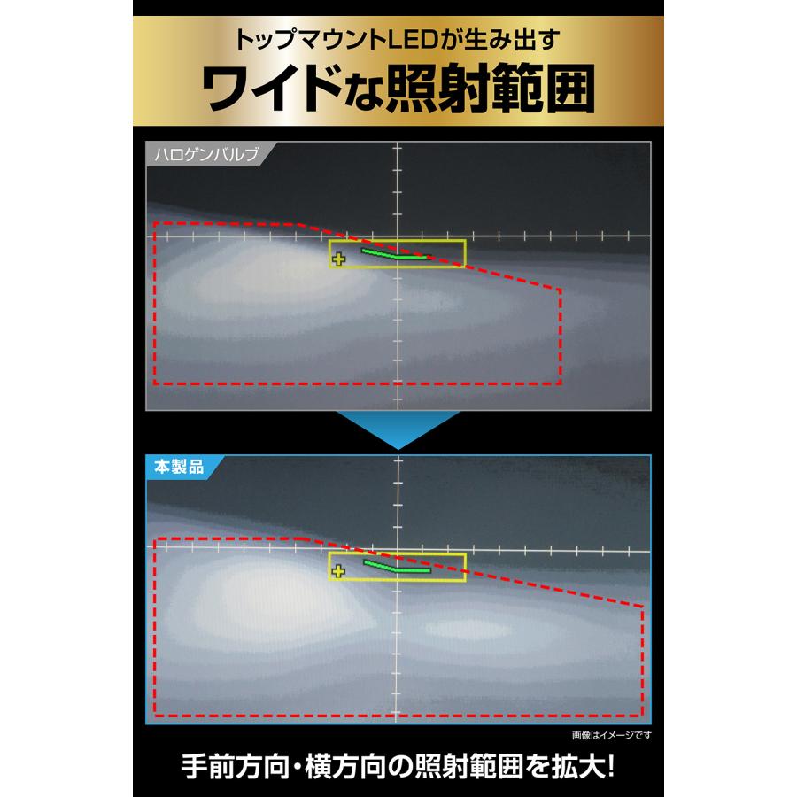 カーメイト（CARMATE） 車 LED ヘッドライト H4 3年保証 新車検基準