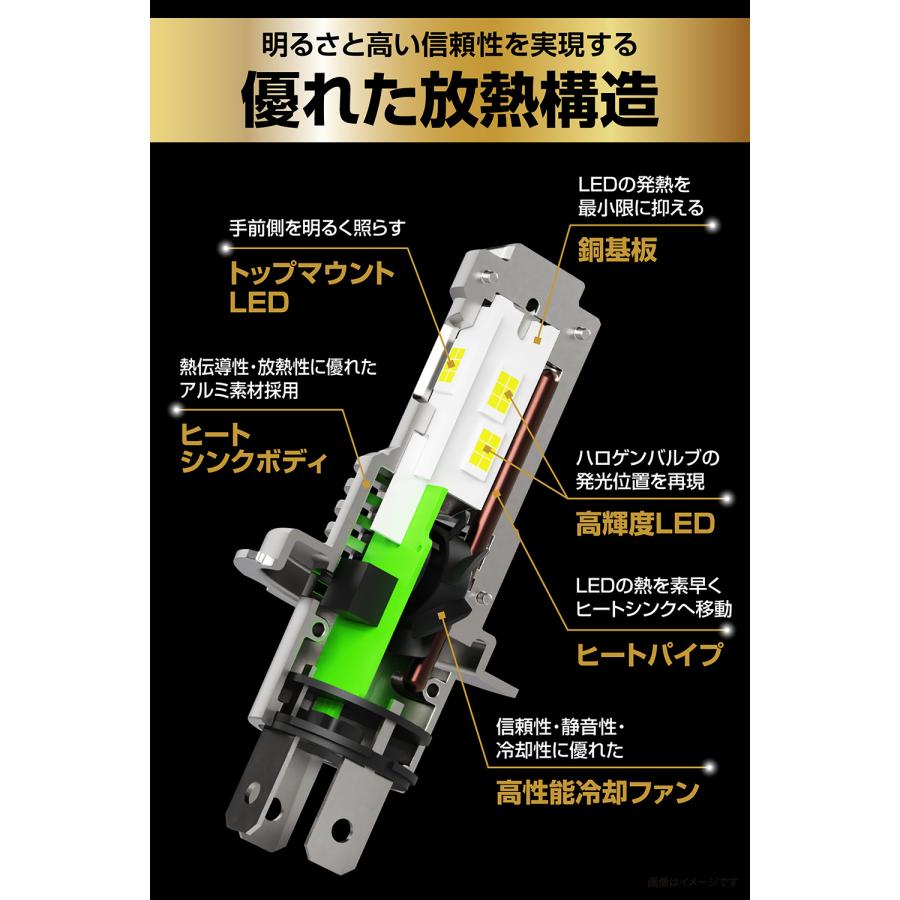 カーメイト（CARMATE） 車 LED ヘッドライト H4 3年保証 新車検基準