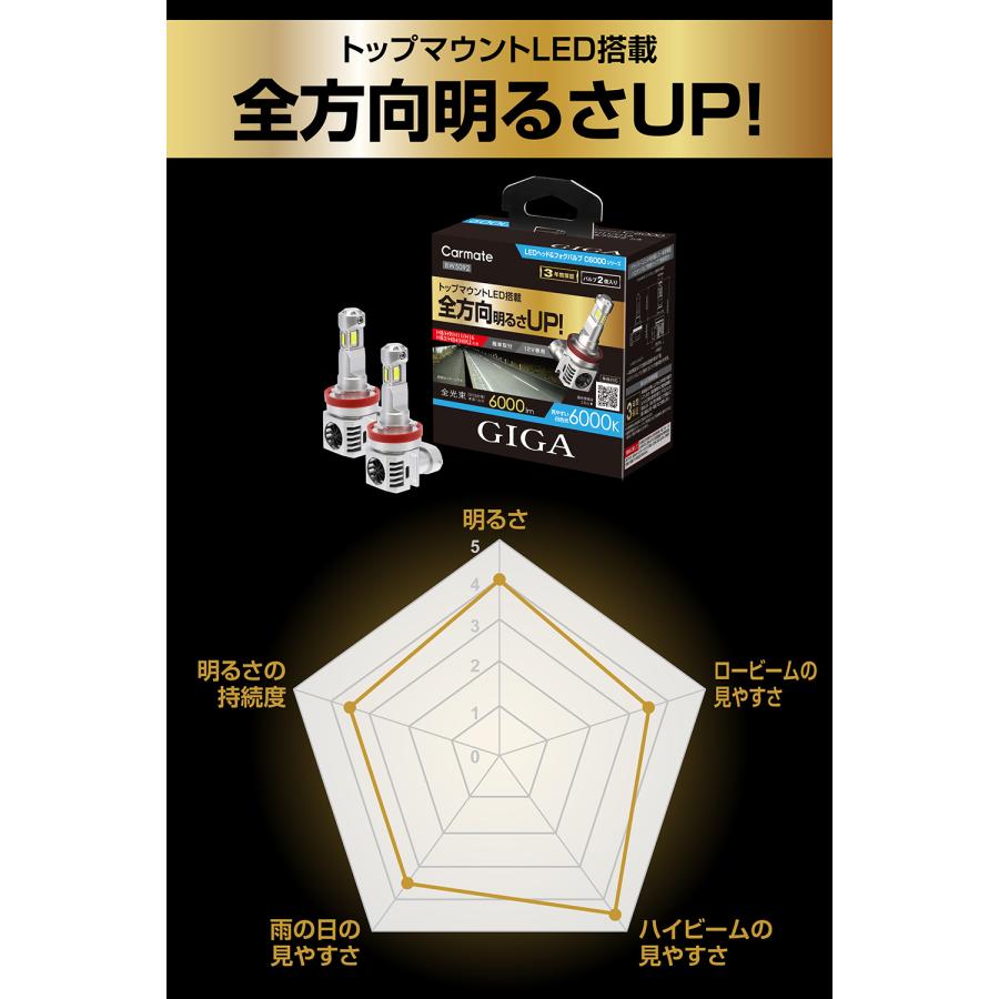 カーメイト（CARMATE） 車 LED ヘッドライト H8 H9 H11 H16 HB3 HB4